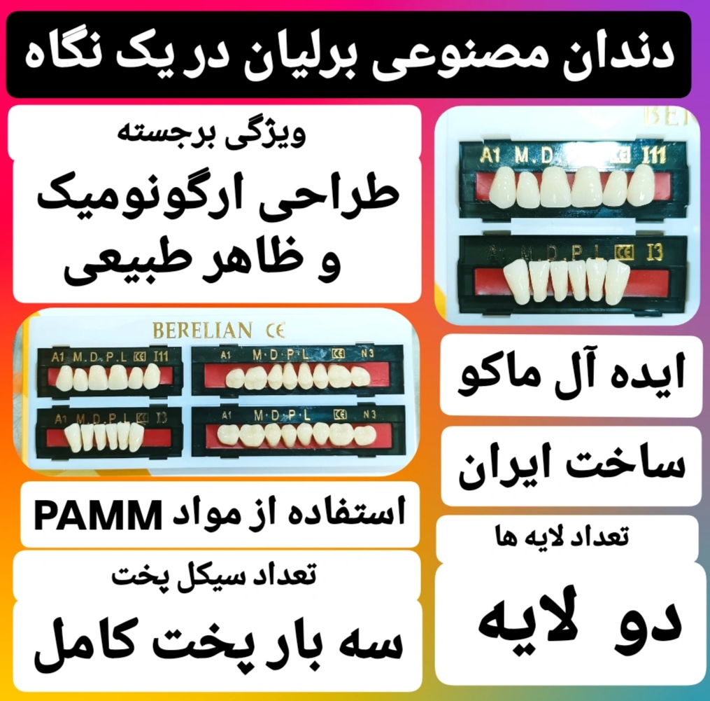 اینفوگرافی کامل دندان برلیان